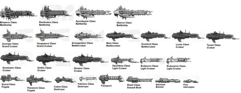 warhammer 40k names|warhammer 40k ship names.